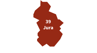 Jura